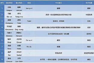 188bet金宝搏最新截图4